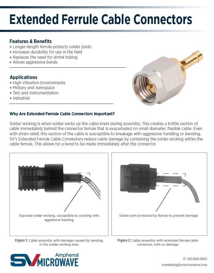 Extended Ferrule RF Cable Connectors
